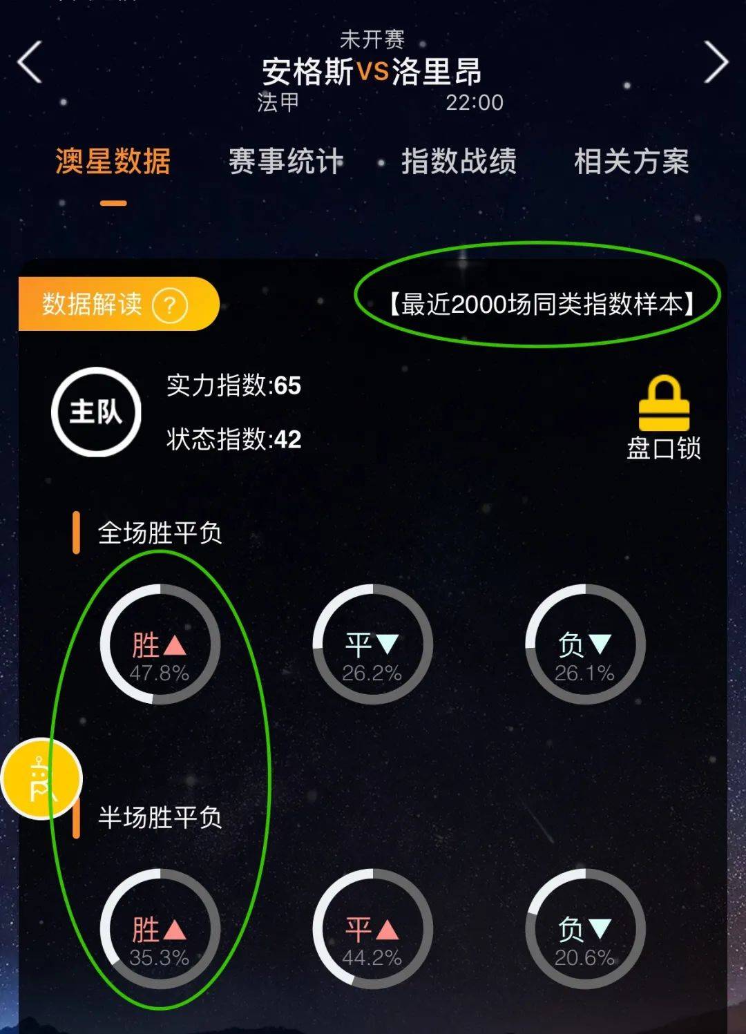 大规